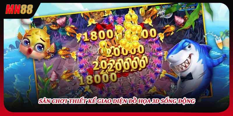 Sân chơi thiết kế giao diện đồ họa 3D sống động