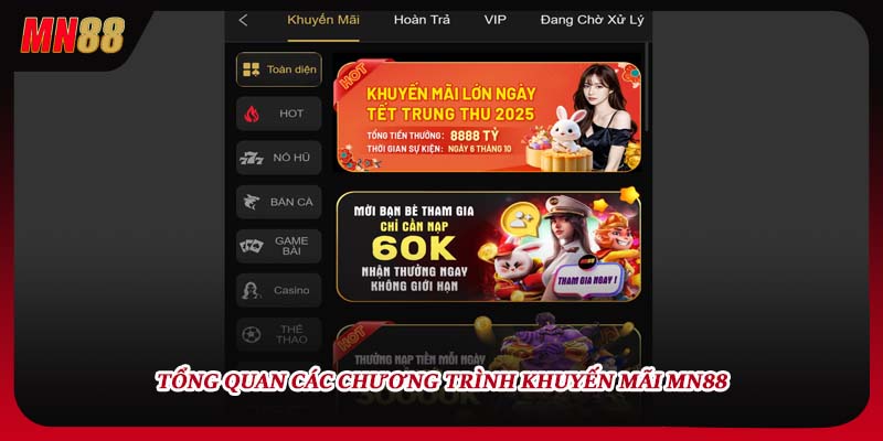 Tổng quan các chương trình khuyến mãi MN88 